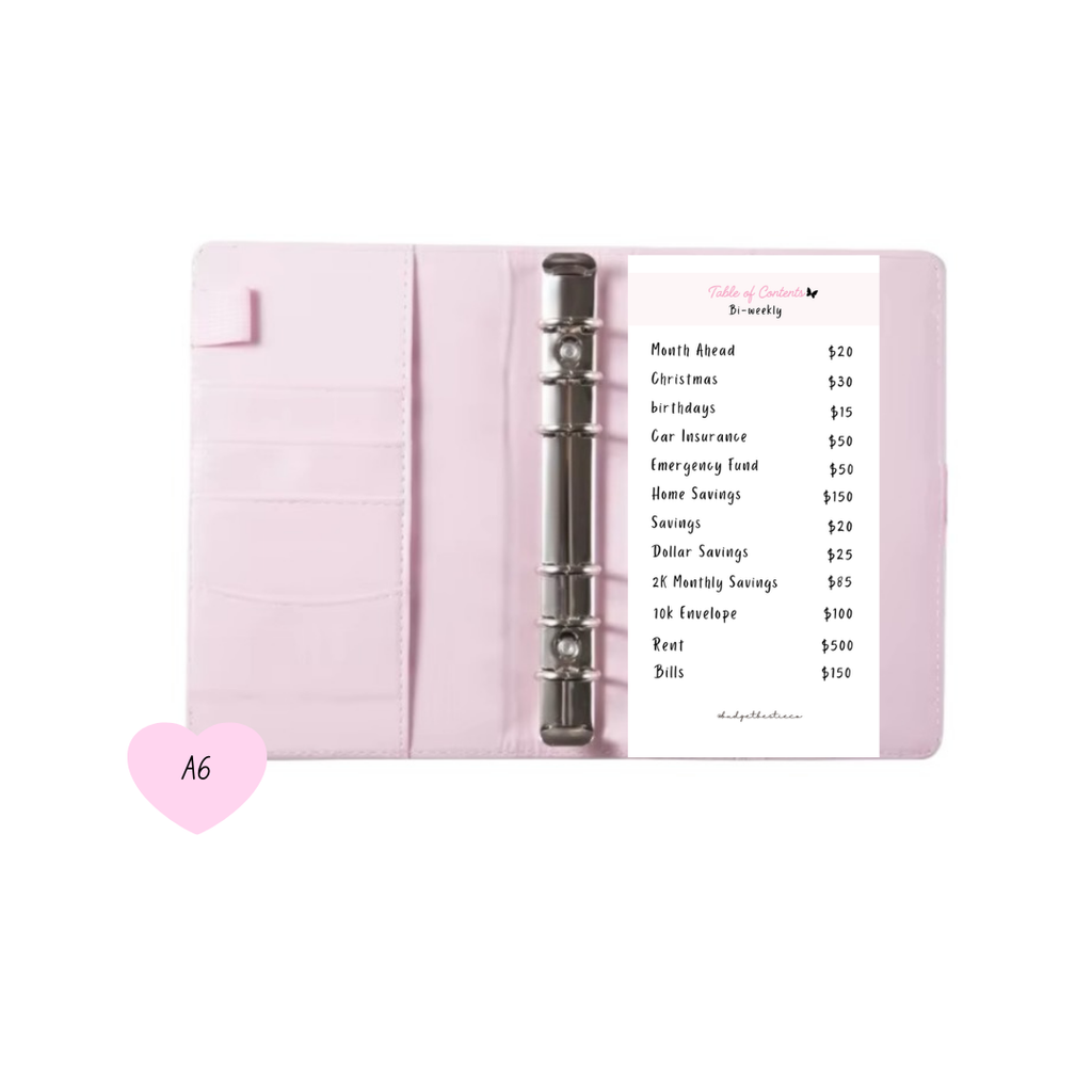 A6 Table of Contents Dashboard